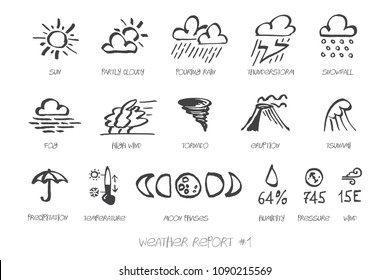 Weather Report hand drawn vector icon set 