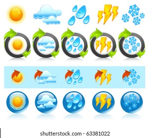 Weather round icons, forecast emblems on white, vector illustration