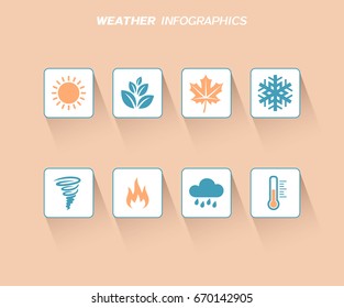Weather and seasons infographics design with flat icons