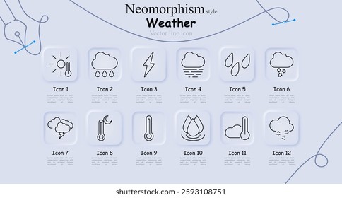 Weather set icon. Temperature rise, rain, thunderstorm, flood, drizzle, snowfall, storm, thermometer, heat, humidity, climate change, snowflakes.