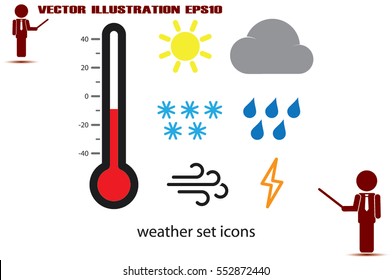 weather set icons vector EPS 10, abstract signs thermometer, cloud, sun, rain, wind, snow flat design,  illustration modern isolated badge for website or app - stock info graphics