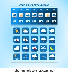 Weather set of icons, widget design