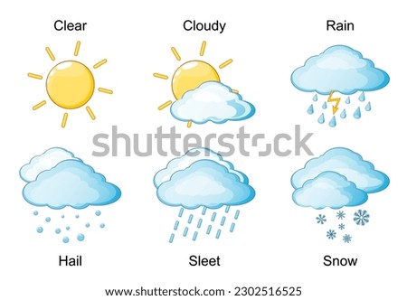 The weather. Set of meteorological Vector icons, sign and symbols with sun, clouds, and Precipitation. poster