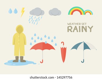 weather set rainy
