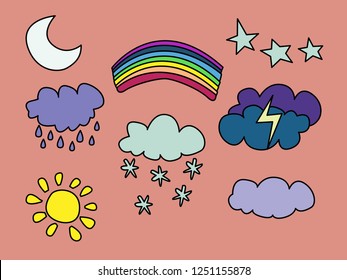WEATHER SET VECTOR ILLUSTRATION. SUN, CLOUD, RAINBOW, RAIN, SNOW, LIGHTNING, THERMOMETER, STEM