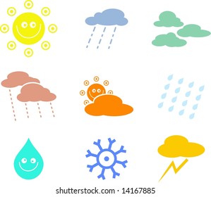 weather shapes