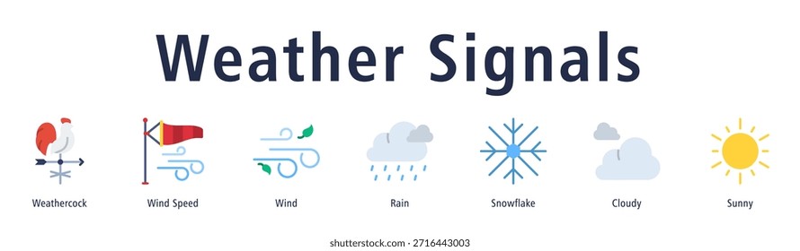 Weathercock, Wind Speed, Wind, Rain, Snowflake, Cloudy e Sunny.
