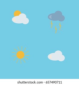 Weather signs