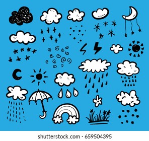 Weather Signs