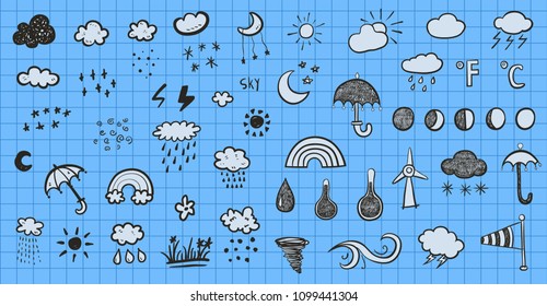 Weather signs on blue paper background