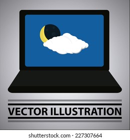 weather situation like a laptop screen saver