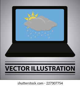 weather situation like a laptop screen saver