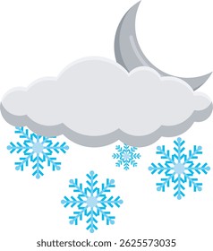 Weather Snowing Night Climate Change