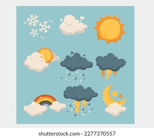 **Weather is the state of the atmosphere, describing for example the degree to which it is hot or cold, wet or dry, calm or stormy, clear or cloudy**