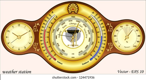 weather station