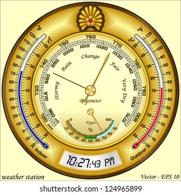 Weather Station Stock Vector (Royalty Free) 124965899