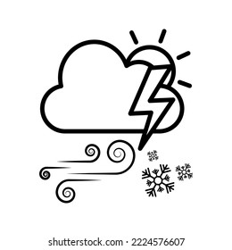 weather, sunny, cloudy, overcast, windy, moderate rain, heavy rain, snowy