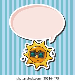 weather sunny day theme elements