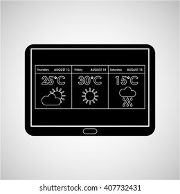 weather symbol design 