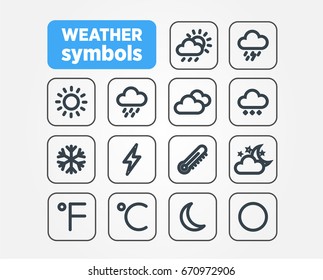 Weather symbol set