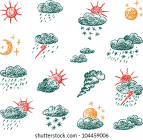 weather symbols