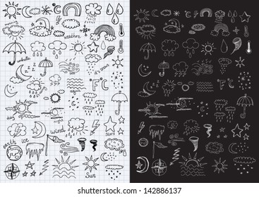 Weather Symbols