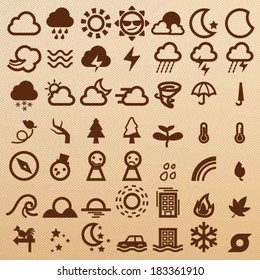 Weather symbols