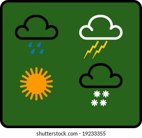 Weather Symbols