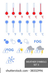 Weather Symbols