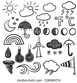 Weather Symbols