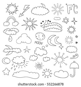 Weather Symbols