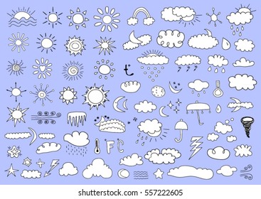 Weather Symbols