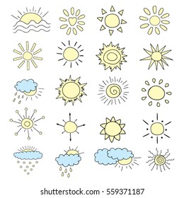 Weather Symbols