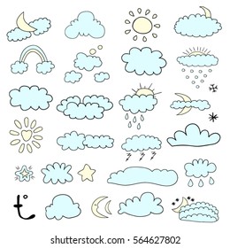 Weather Symbols