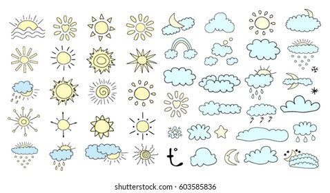 Weather Symbols