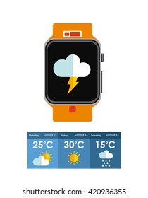 weather symbols design 