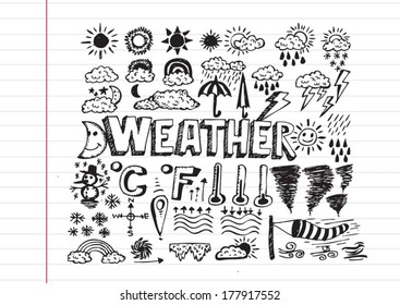 weather symbols widget and icons drawing idea