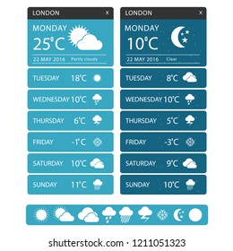 Weather Template Background