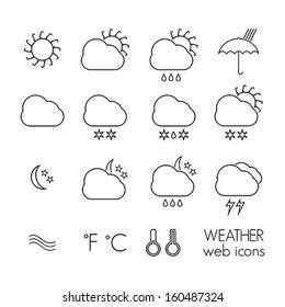 Weather thin icons