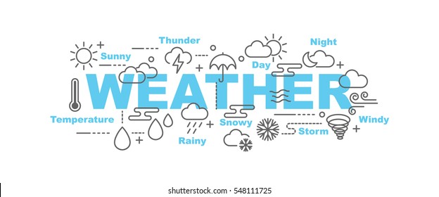 weather vector banner design concept, flat style with thin line art icons on white background
