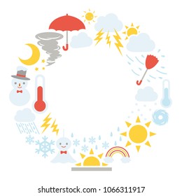 Weather vector icon frame.