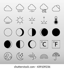 Weather Vector Icon Illustration