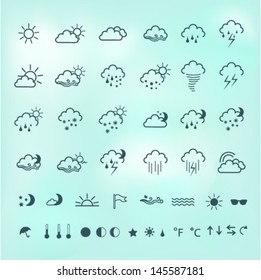 Weather Vector Icon Set