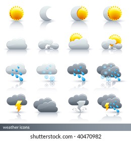 Weather Vector Icon Set - Meteorology