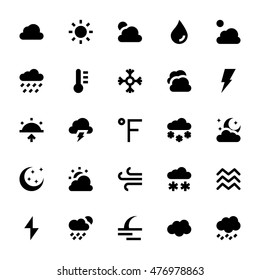 Weather Vector Icons 1