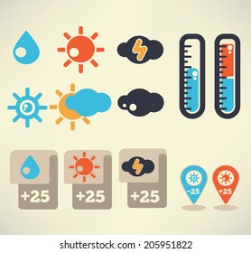 Weather vector icons set for your widget
