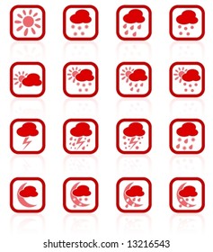 Weather vector iconset