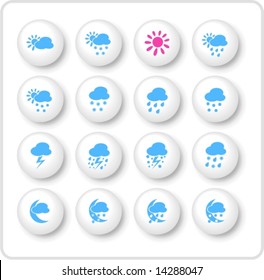 Weather vector iconset