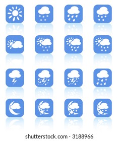 Weather vector iconset