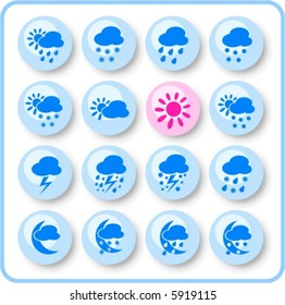 Weather vector iconset